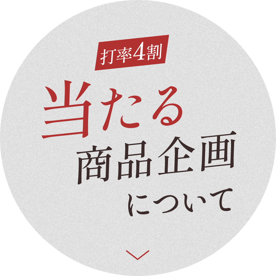 打率4割 当たる商品企画について